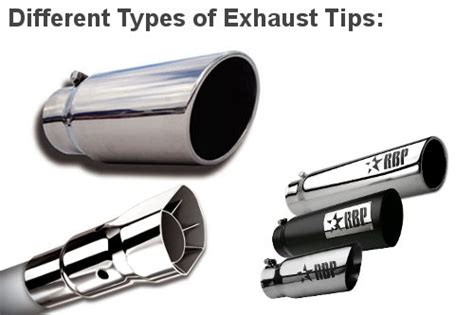 Do Exhaust Tips Matter