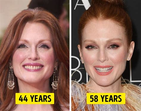 Do Faces Get Wider With Age