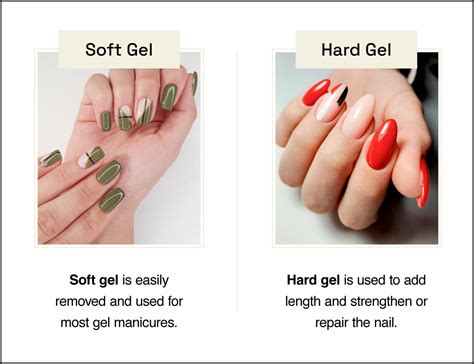  79 Gorgeous Do Gel Nails Give You Length Hairstyles Inspiration
