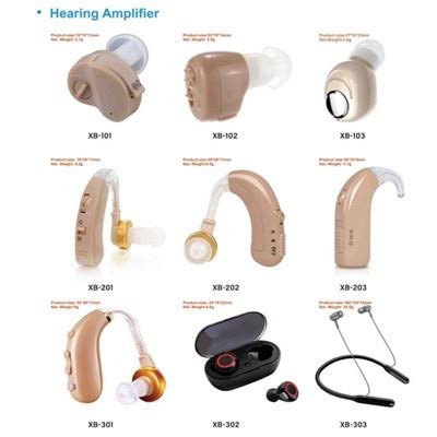 Do Hearing Amplifiers Work