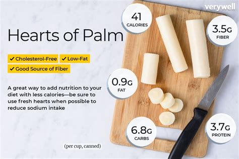 Do Hearts Of Palm Have Any Nutritional Value