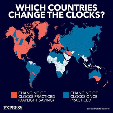 Do I Change Clocks Tonight