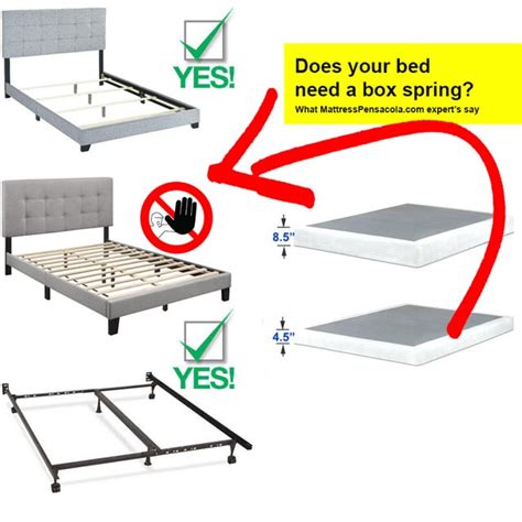 do i need a box spring for my bed frame