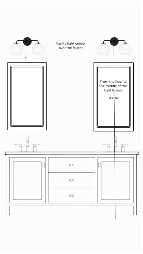 Do I Need Vanity Lights