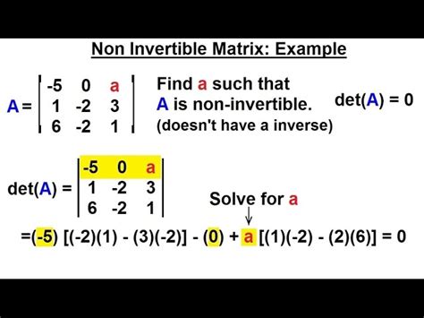 do invertible matrices have eigenvalues