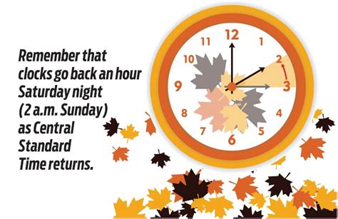 Do Iphones Update Time When Clocks Go Back