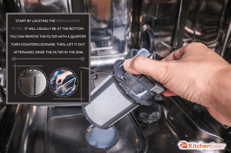 Do Kitchenaid Dishwashers Have A Filter