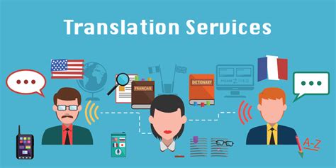 Do Language Translators Work