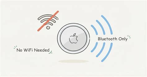 do laptops work without wifi