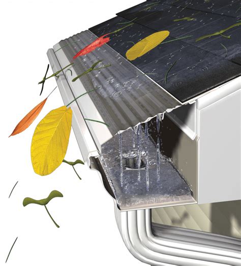 Do Leaf Gutters Really Work