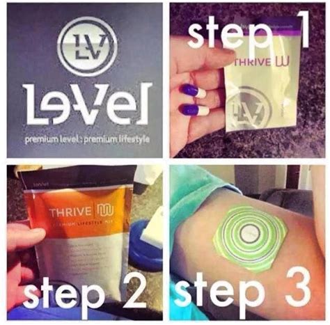 Do Level Thrive Patches Expire