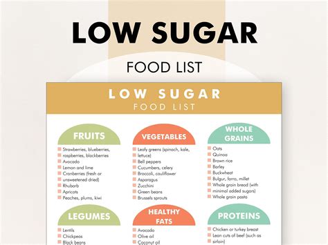 Do Low Sugar Diets Work