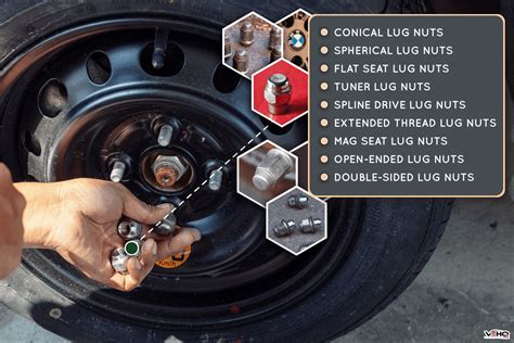 Do Lug Nuts Have Different Threads