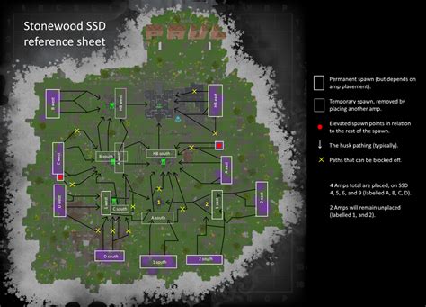 Do Mimics Spawn In Stonewood