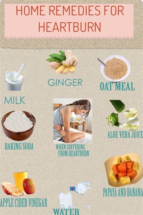 Do Mints Help With Heartburn