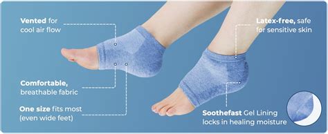 Do Moisturizing Heel Socks Work