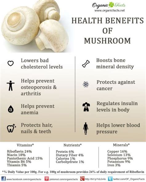 do mushrooms help arthritis
