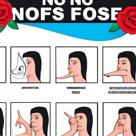 do nose exercises work reddit