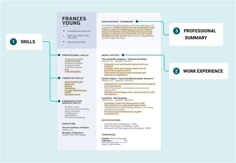 do not include computer skills on your resume true or false
