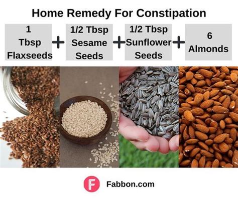 Do Nuts And Seeds Help With Constipation
