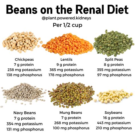 Frozen blackeyed peas are a nutritious source of protein, iron, zinc