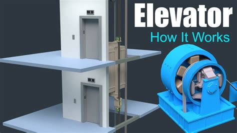 do phones work in elevators