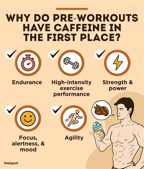 Do Pre Workouts Have Caffeine