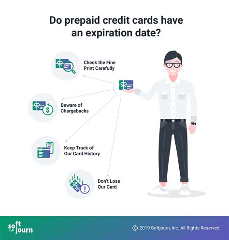 do prepaid cards expire