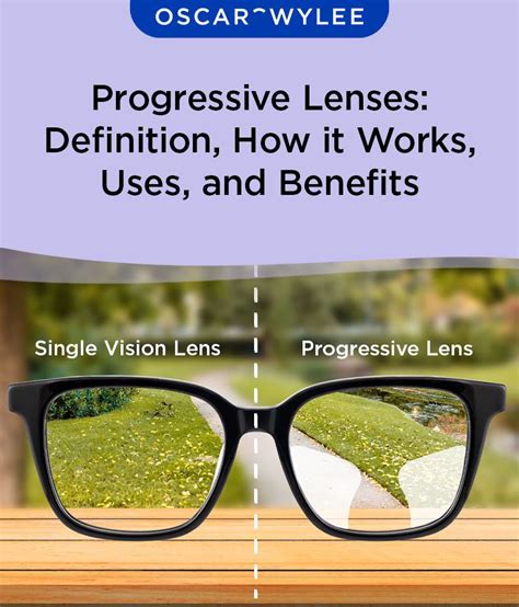 do progressive lenses improve eyesight