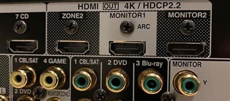 Do Receivers Have Hdmi Inputs