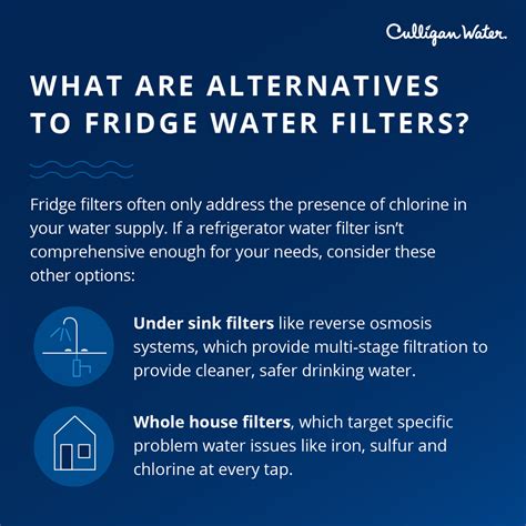 Do Refrigerators Need Water