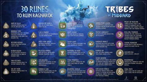 do runes stack tribes of midgard
