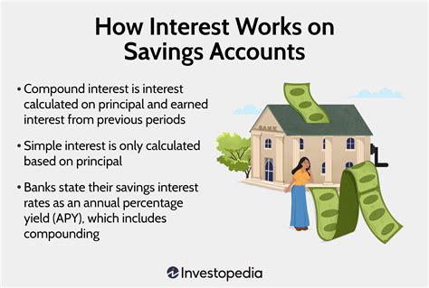 do savings accounts earn interest after death