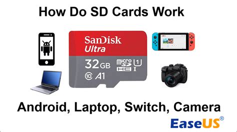 do sd cards work on laptops