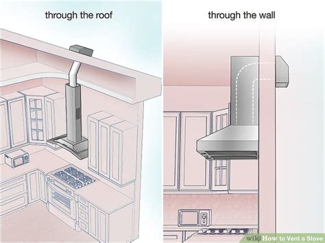 Do Stoves Need Vents