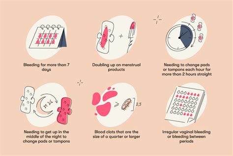 Do Tampons Increase Bleeding