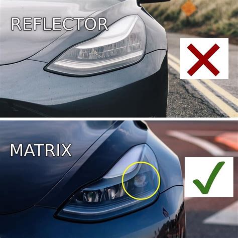 Do Tesla Headlights Move