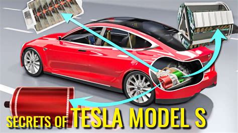 do teslas only run on electricity