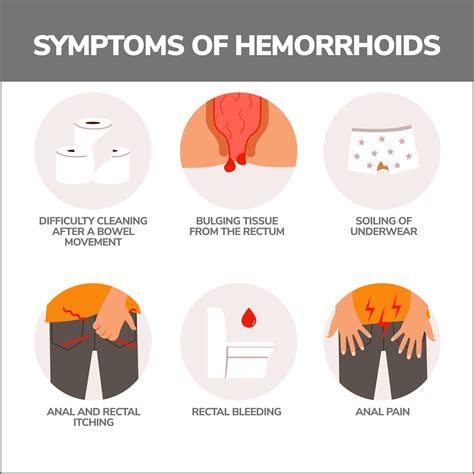 Do Thrombosed Hemorrhoids Bleed