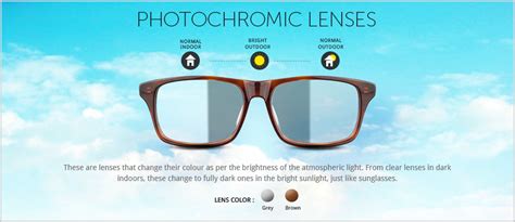 do transition lenses change indoors