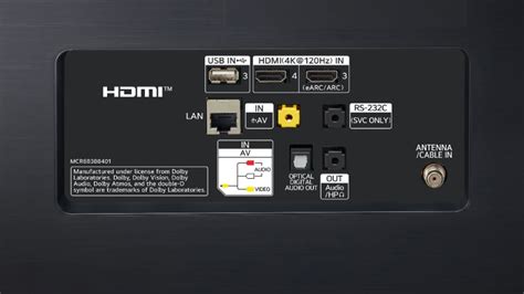 Do Tvs Have Hdmi Outputs