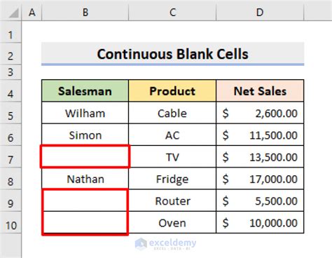 Do Until Cell Is Blank Vba