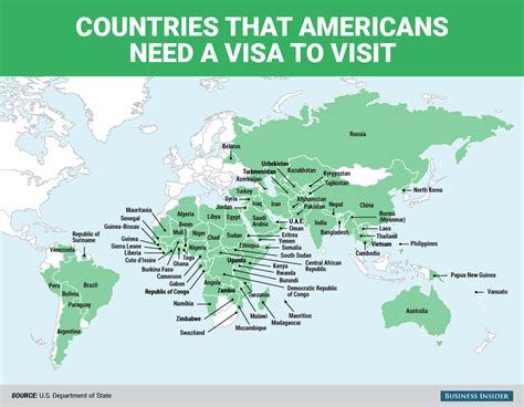do us citizens need visa for argentina
