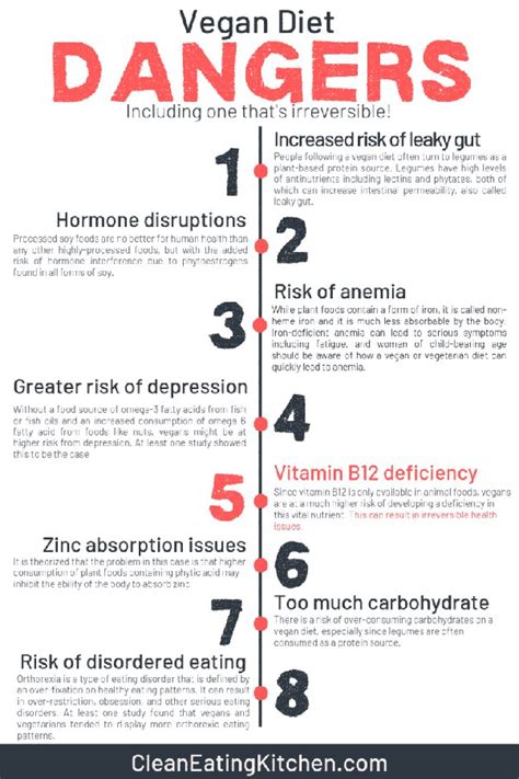 Do Vegans Weigh Less