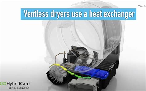 Do Ventless Dryers Really Work