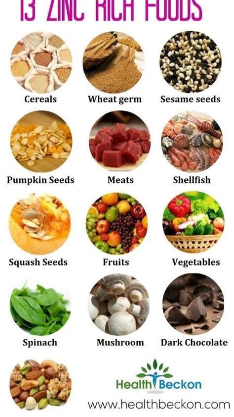 Do Vitamins Have Zinc