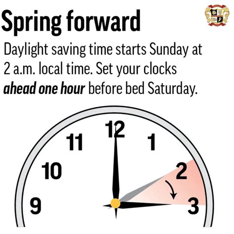 Do We Put Clocks Forward This Weekend