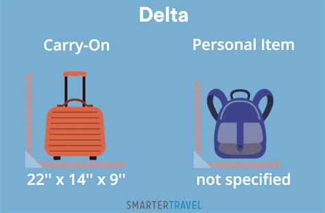 do you get a personal item and a carry on with delta