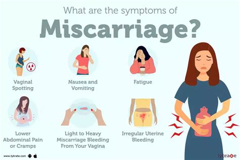 do you get nauseous before miscarriage