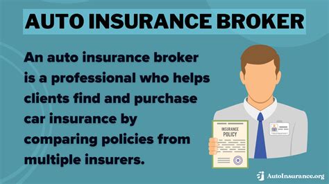 do you have to pay car insurance brokers